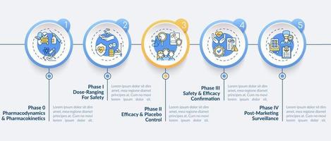 modèle d & # 39; infographie de vecteur de phases d & # 39; étude clinique