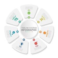 infographie affaires modèle. concept de Sept les options de affaires projet gestion. concept présentation. vecteur