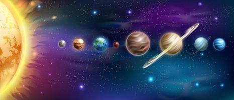 solaire système vecteur planète arrière-plan, soleil, Terre, Jupiter, Saturne astrologie planétaire affiche, étoiles. espace fond d'écran, réaliste éducation astronomie école bannière. solaire système cosmos clipart