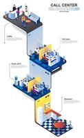 modèle de conception infographie isométrique 3d moderne de centre d'appels vecteur