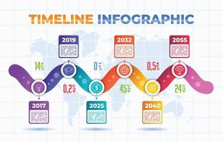 modèle infographique de chronologie vecteur