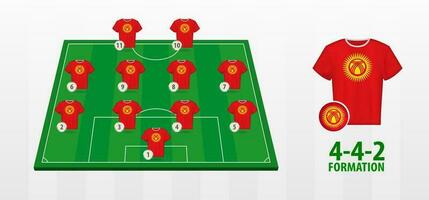 Kirghizistan nationale Football équipe formation sur Football champ. vecteur