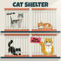 chats dans le cage dans le chat abri vecteur