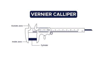 vernier étriers la mesure siffler vecteur illustration