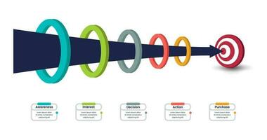 infographie modèle conception pour entreprise. cinq niveau moderne Ventes entonnoir diagramme, présentation vecteur infographie.