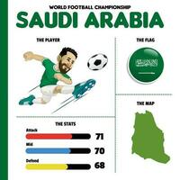monde Football équipe saoudien Saoudite vecteur