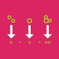 icône de vecteur de formule chimique