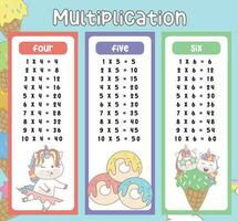 multiplication table graphiques avec mignonne Licorne conception pour enfants. imprimable math temps table illustration pour les enfants. vecteur illustration déposer.