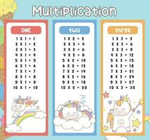 multiplication table graphiques avec mignonne Licorne conception pour enfants. imprimable math temps table illustration pour les enfants. vecteur illustration déposer.