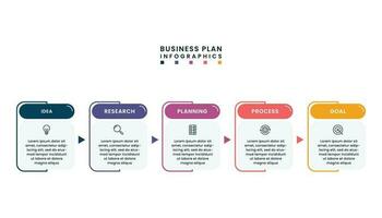 affaires plan infographie modèle avec une cinq pas ou les options pour succès. vecteur