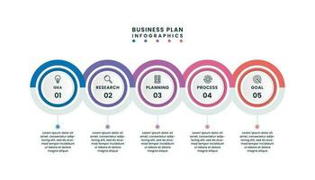 affaires plan cercle infographie modèle avec une cinq pas ou les options pour succès. vecteur