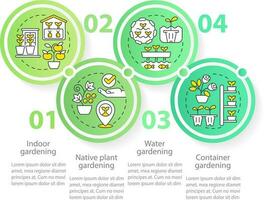 jardinage les types cercle infographie modèle. plantation processus. Les données visualisation avec 4 pas. modifiable chronologie Info graphique. flux de travail disposition avec ligne Icônes vecteur