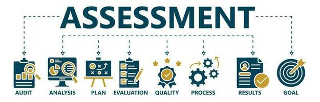 évaluation bannière la toile icône vecteur illustration pour accréditation et évaluation méthode sur affaires et éducation avec Audit, analyse, plan, évaluation, qualité, processus, résultats et objectif