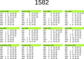année 1582 calendrier dans français vecteur