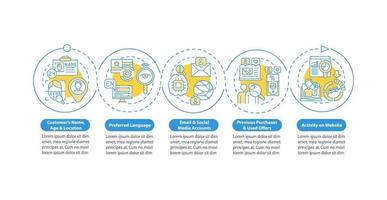 modèle d & # 39; infographie vectoriel de composants d & # 39; analyse de contenu intelligent