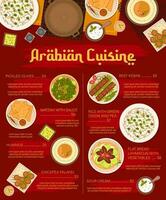 arabe nourriture restaurant repas menu vecteur modèle