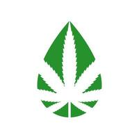 médical cannabis, chanvre à l'intérieur goutte. cbd pétrole logo. vecteur