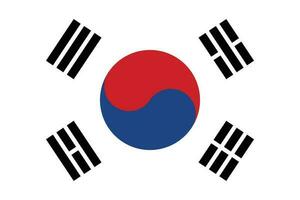 drapeau de Sud corée.national drapeau de Sud Corée vecteur