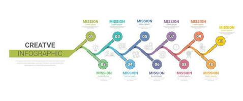infographie conception modèle avec Nombres 11 option pour présentation infographie, chronologie infographies, pas ou processus. vecteur illustration.