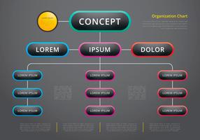 Organigramme, structure d'entreprise vecteur