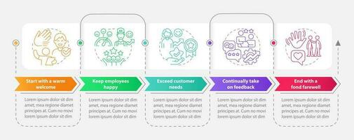 amélioration Hôtel client un service rectangle infographie modèle. Les données visualisation avec 5 pas. modifiable chronologie Info graphique. flux de travail disposition avec ligne Icônes vecteur