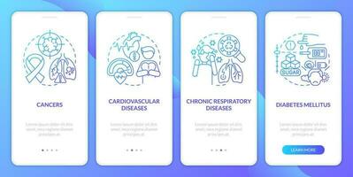 chronique maladies Majeur groupes bleu pente l'intégration mobile app filtrer. procédure pas à pas 4 pas graphique instructions avec linéaire concepts. interface utilisateur, ux, gui modèle vecteur