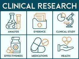 clinique recherche bannière la toile icône vecteur illustration concept avec icône de analyse, preuve, clinique étude, efficacité, médicaments et santé