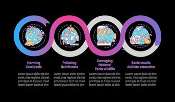 modèle infographique de vecteur de défis de tourisme vert
