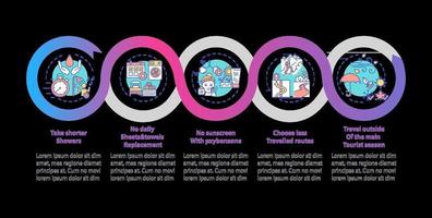 modèle d'infographie vectoriel d'idées de tourisme durable