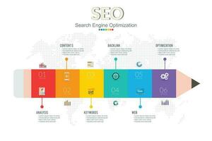 infographie modèle seo optimisation. seo numérique commercialisation concept avec graphique et Icônes. vecteur