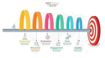 Ventes entonnoir infographie modèle avec 6 pas pour commercialisation et Commencez entreprise. vecteur