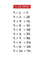 multiplication table de sept dans bengali vecteur