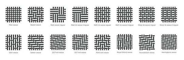 en tissu échantillon plat ligne Icônes ensemble. tisser les types - plaine, côte, panier, satin. tissé échantillons de pied de poule, sergé, chevrons, et oxford. vecteur illustration dans plat icône style avec modifiable accident vasculaire cérébral.