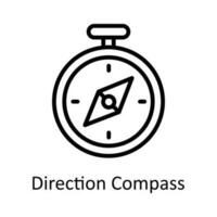 direction boussole vecteur contour icône conception illustration. emplacement et carte symbole sur blanc Contexte eps dix fichier