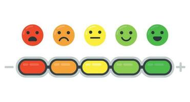 émotif escalader. ambiance indicateur, client la satisfaction enquête et coloré émotions emoji isolé plat vecteur illustration