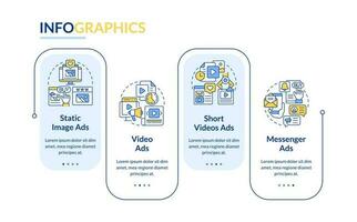 les types de social médias les publicités rectangle infographie modèle. promotion. Les données visualisation avec 4 pas. modifiable chronologie Info graphique. flux de travail disposition avec ligne Icônes vecteur