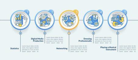 professionnel compétences cercle infographie modèle. carrière promotion. Les données visualisation avec 5 pas. modifiable chronologie Info graphique. flux de travail disposition avec ligne Icônes vecteur