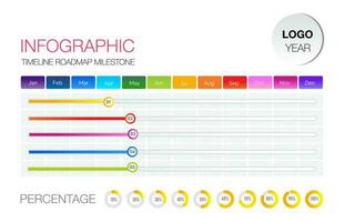 année chronologie feuille de route jalon3 vecteur