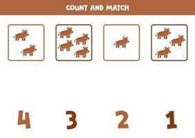 compte Jeu pour enfants. compter tout les sangliers et rencontre avec Nombres. feuille de travail pour les enfants. vecteur