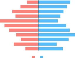 pyramide Comparaison bar graphique infographie illustration. vecteur