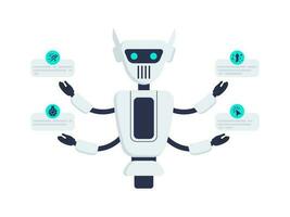 bavarder bot isolé sur blanche. robot est en présentant . robot a un singulier roue. client soutien un service , robot avec quatre main vecteur