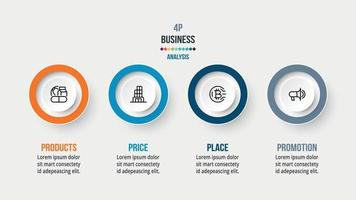 Modèle d & # 39; infographie d & # 39; analyse commerciale ou marketing 4p vecteur