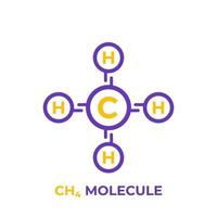 illustration vectorielle de méthane ch4 molécule vecteur