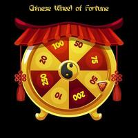 chinois roue de fortune. modèle chanceux roue pour 2d Jeu les atouts vecteur