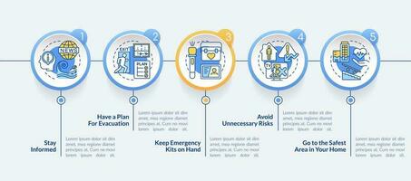 urgence préparation conseils cercle infographie modèle. éviter des risques. Les données visualisation avec 5 pas. modifiable chronologie Info graphique. flux de travail disposition avec ligne Icônes vecteur