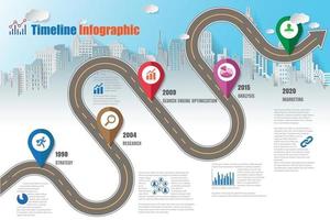 feuille de route entreprise chronologie ville infographique vecteur