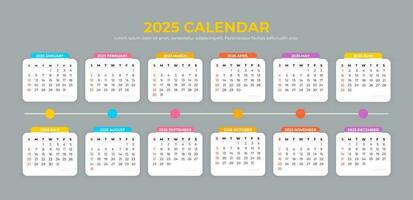 2025 calendrier modèle vecteur