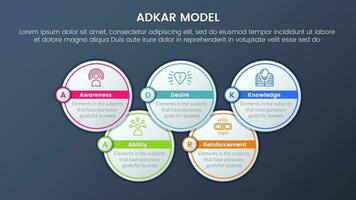 Adkar modèle changement la gestion cadre infographie 5 étapes avec gros cercle et contour forme information foncé style pente thème concept pour faire glisser présentation vecteur