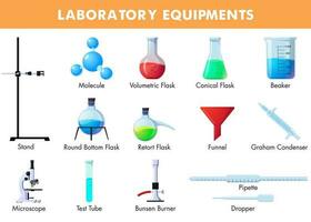 laboratoire instruments avec microscope, flacons, gobelet, tester tube, brûleur, condenseur, pipette, entonnoir, compte-gouttes vecteur