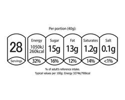 nutrition les faits information étiquette pour céréale boîte emballer. vecteur